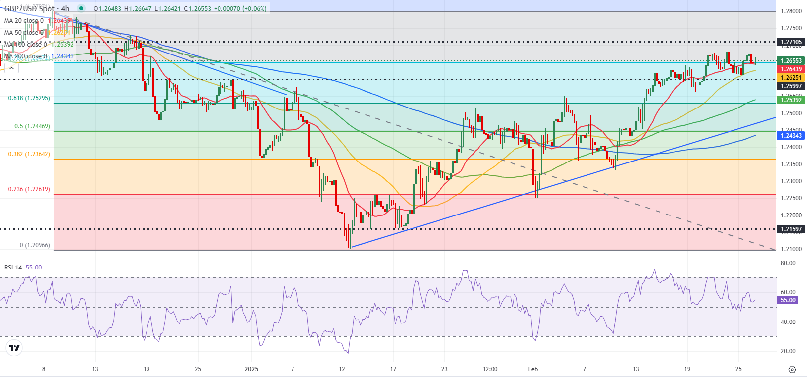 在全球经济复苏与通胀压力交织的背景下,欧洲央行的货币政策走向成为了市场的关键焦点。野村证券于周二(3月4日)发布的报告显示,他们预计今年欧洲央行仅会降息一次。这一预测与多数其他券商认为至少会降息两次的预期形成了鲜明对比。这种分歧不仅体现了市场对欧洲央行政策的不同解读,也反映出全球经济环境的复杂性。