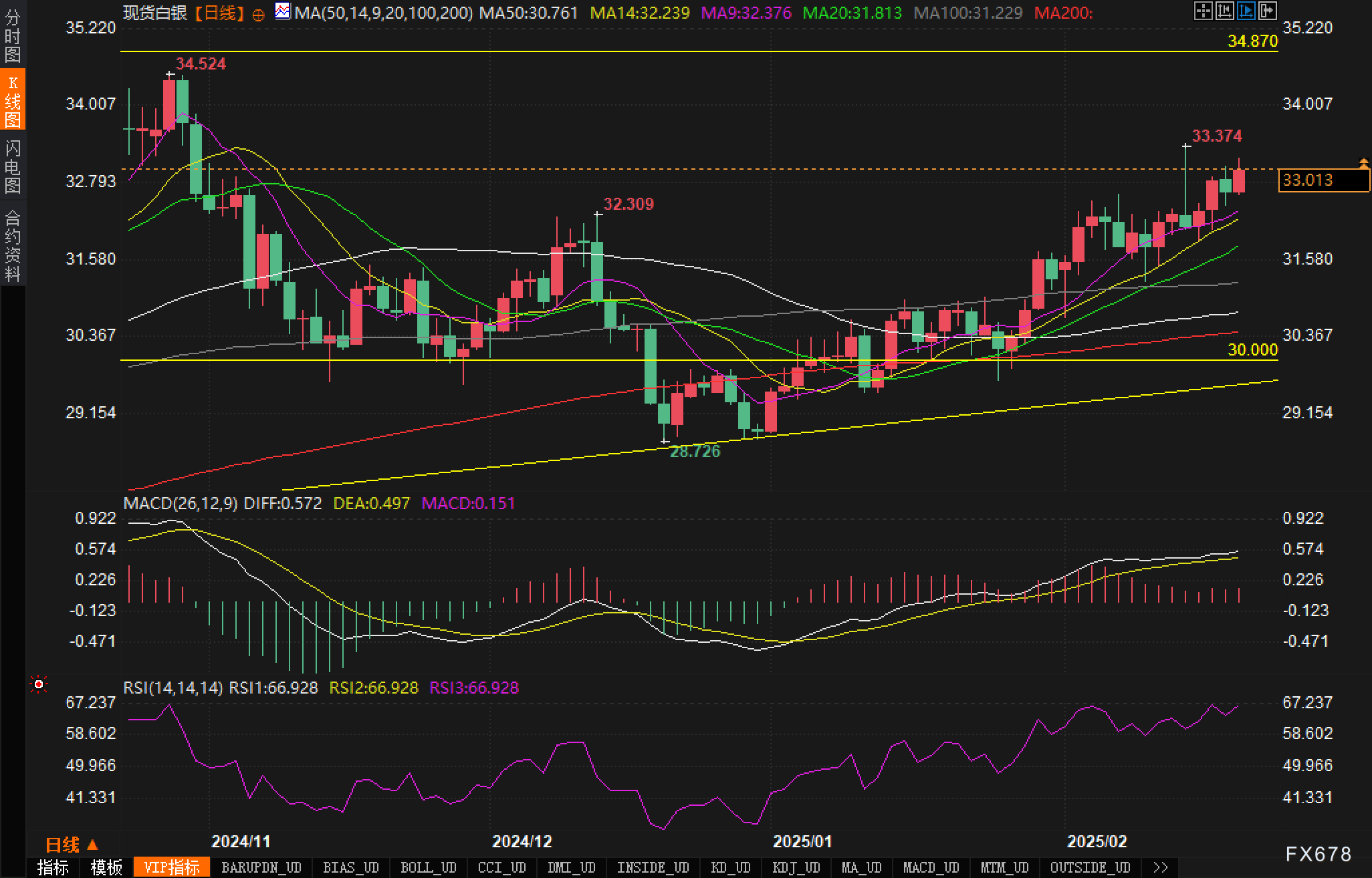 海通证券:AI应用进入快速发展期 关注云服务商等