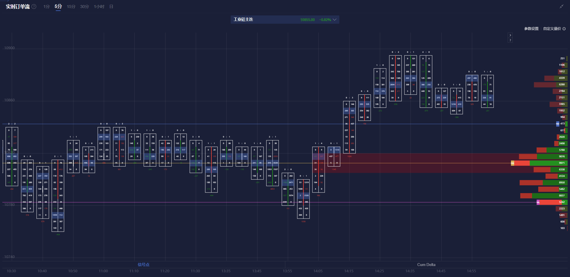 特朗普:出售1000万张移民“金卡”可清偿国债并获利,民众嘲讽
