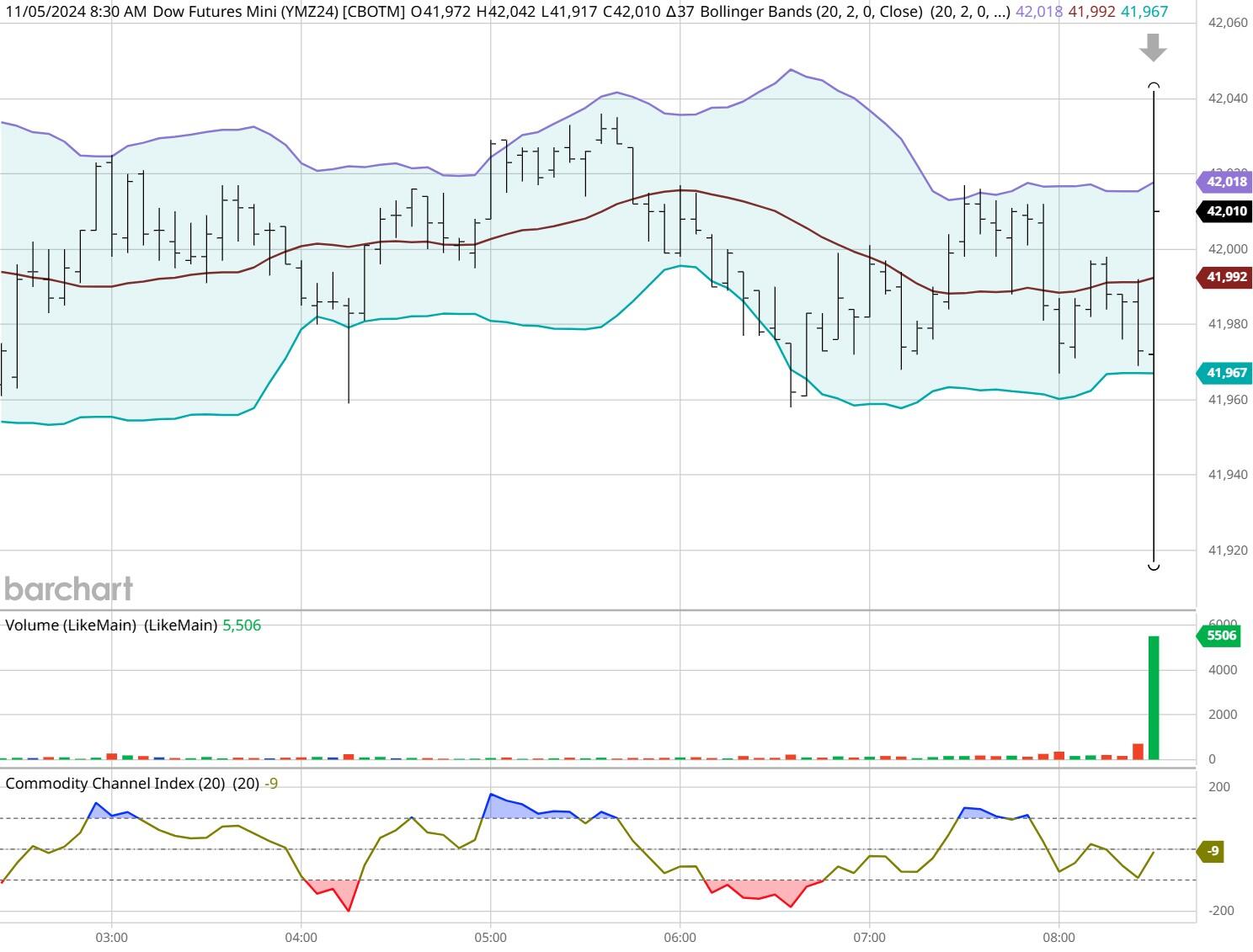 美元对离岸人民币的最新动态