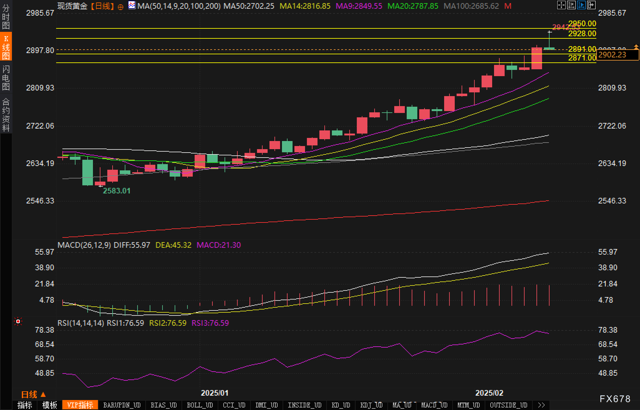 高盛对中国股市前景持乐观态度