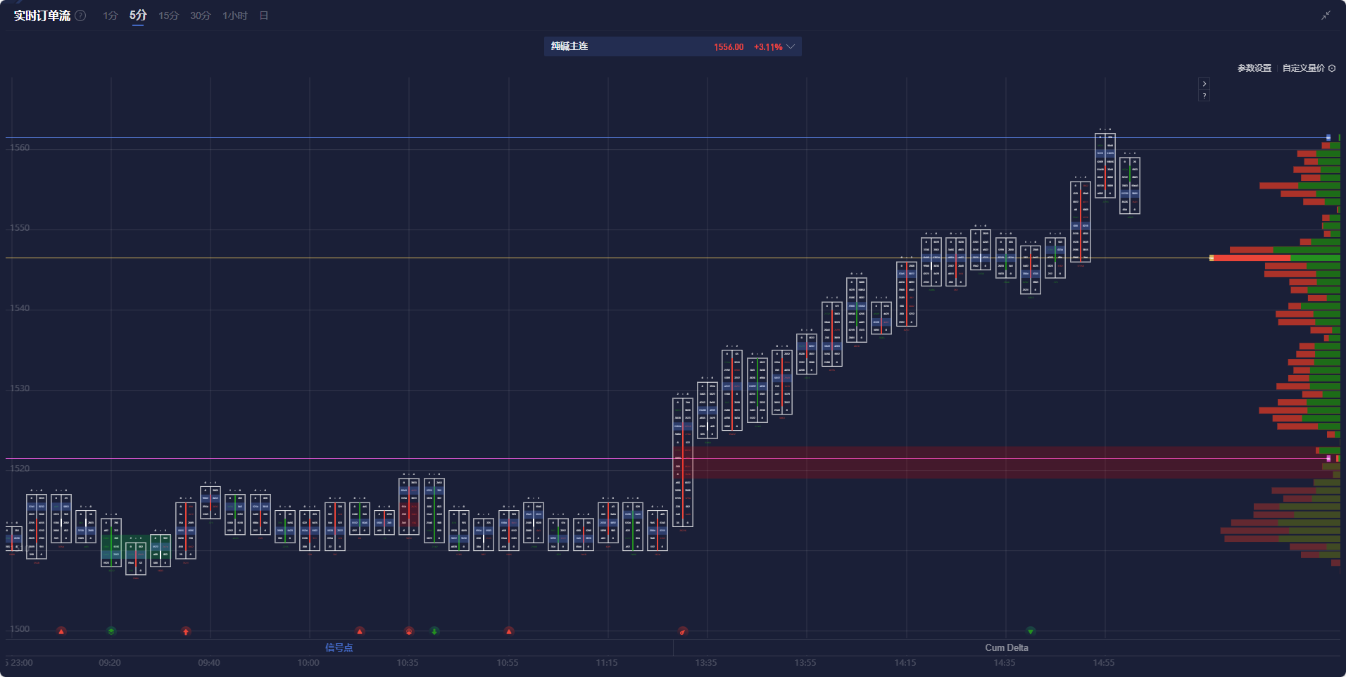 国家外汇局:截至2月末我国外汇储备规模为32272亿美元 环比升0.57%