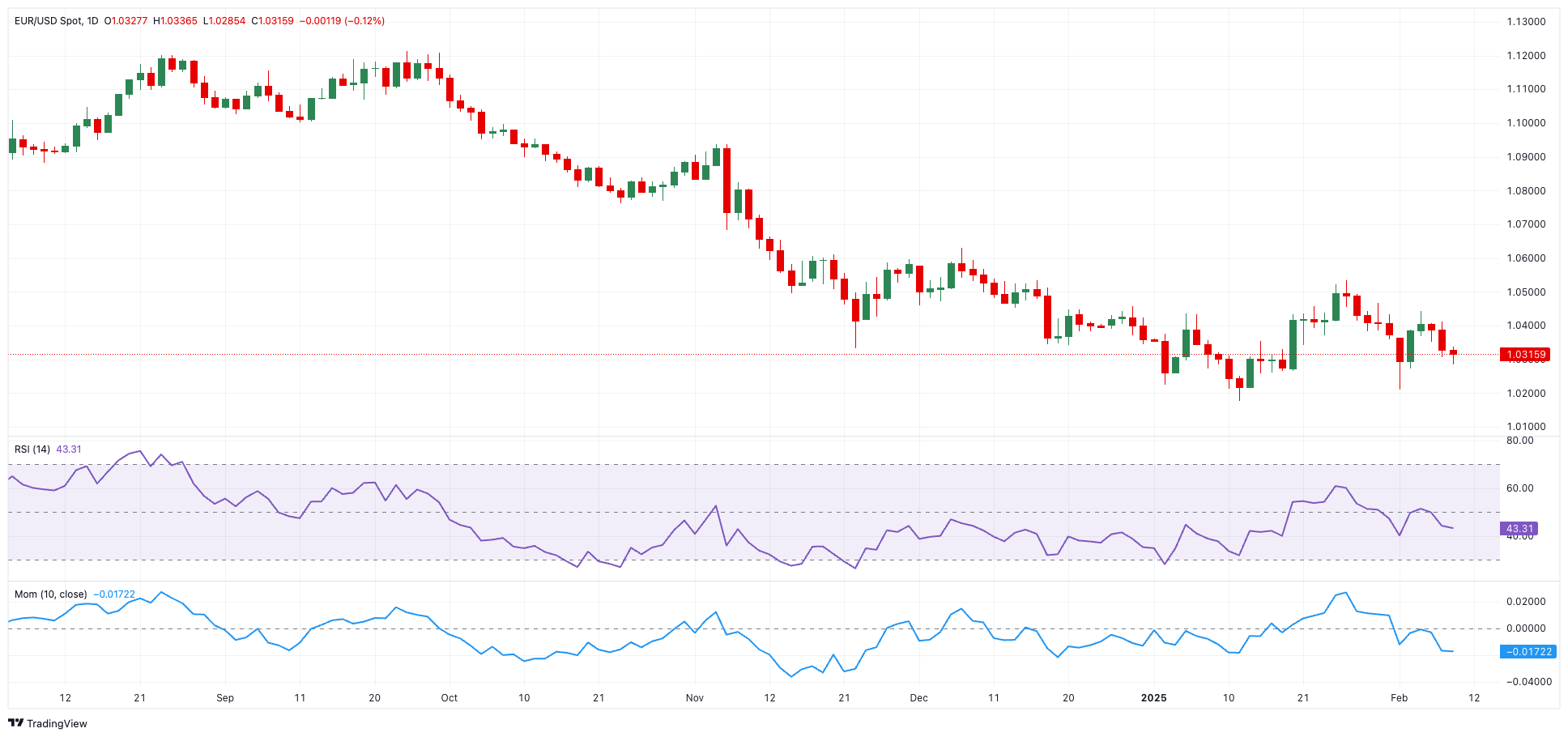澳大利亚S&P/ASX200指数周四开盘实现较小上涨,表现积极