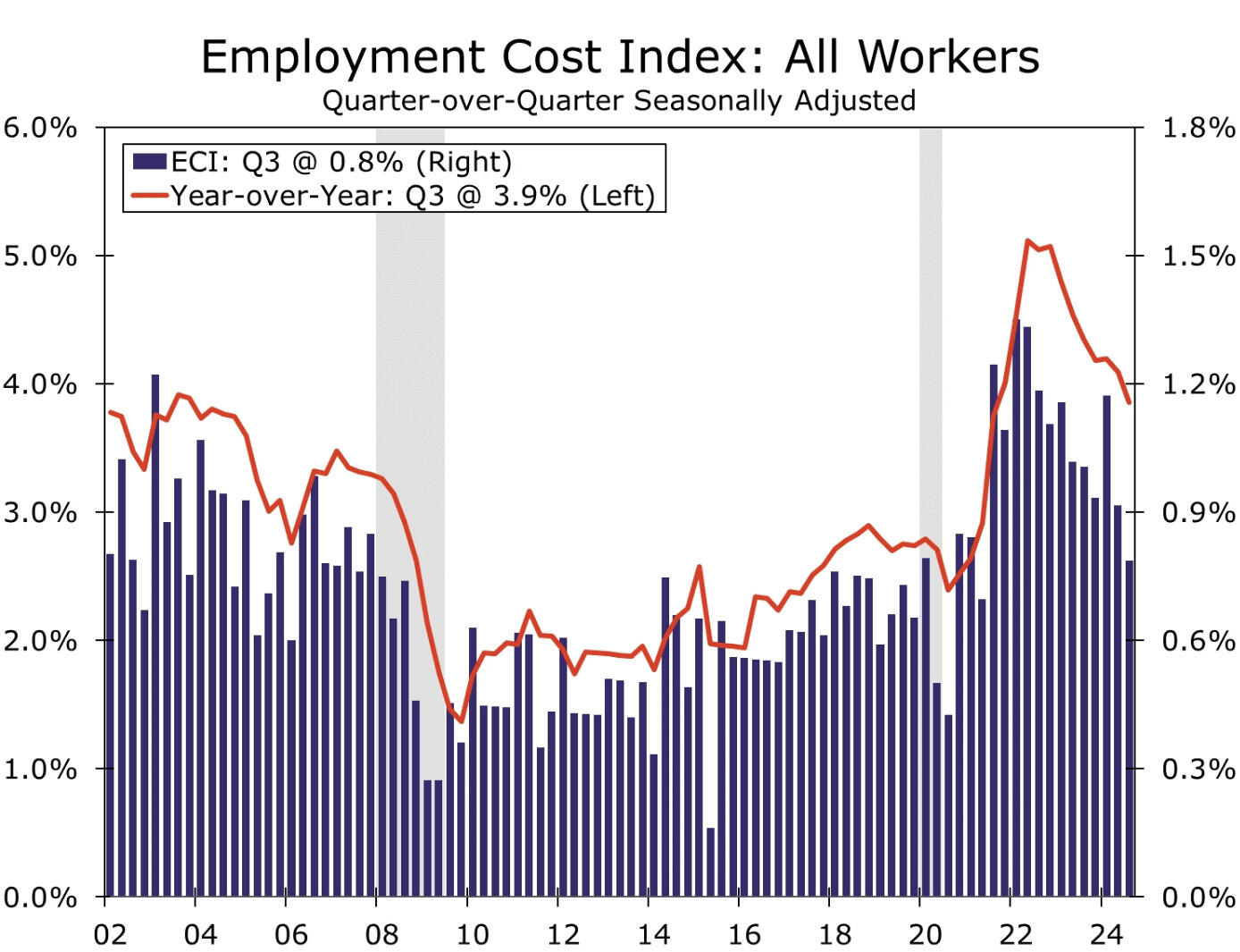 花旗分析铜关税前景,预计期货升水将反映有效税率的变化