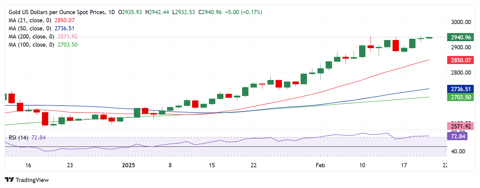 美国外交官参与周四库尔德石油出口恢复会议在巴格达的举行