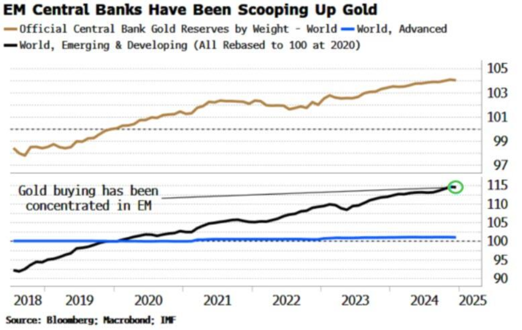 英伟达 2025 财年 Q4 数据中心业务收入达 356 亿美元,超出市场预期的 335.94 亿美元,上年同期为 184 亿美元。