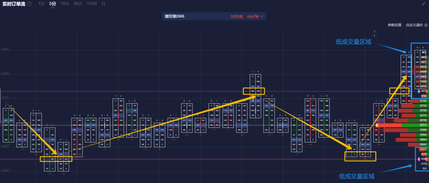 德意志银行:预计欧洲央行将降息25个基点,关注前瞻指引;
