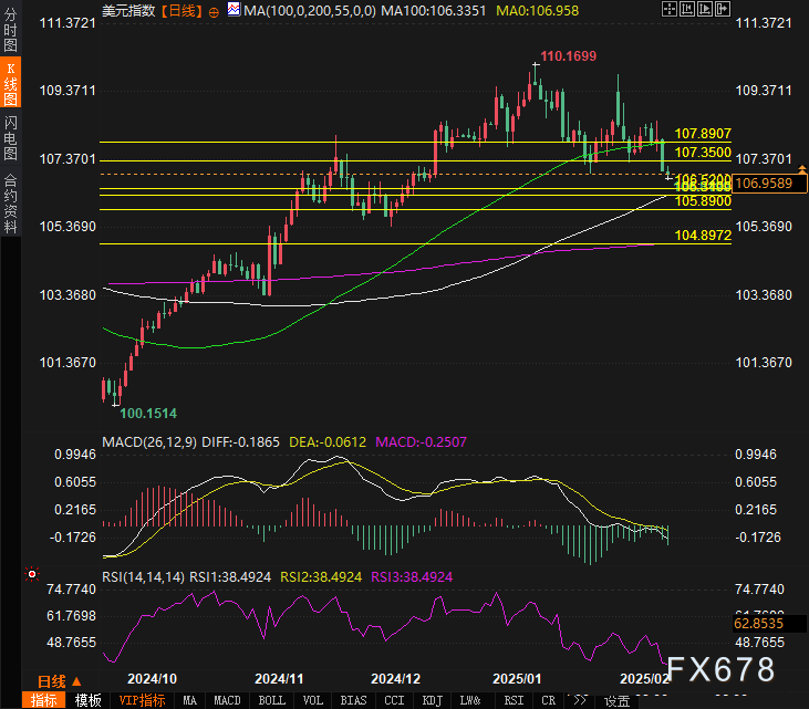 消息:扎克伯格“元宇宙公司”Meta Platforms旗下社交平台Instagram可能会将Reels单独作为一个APP