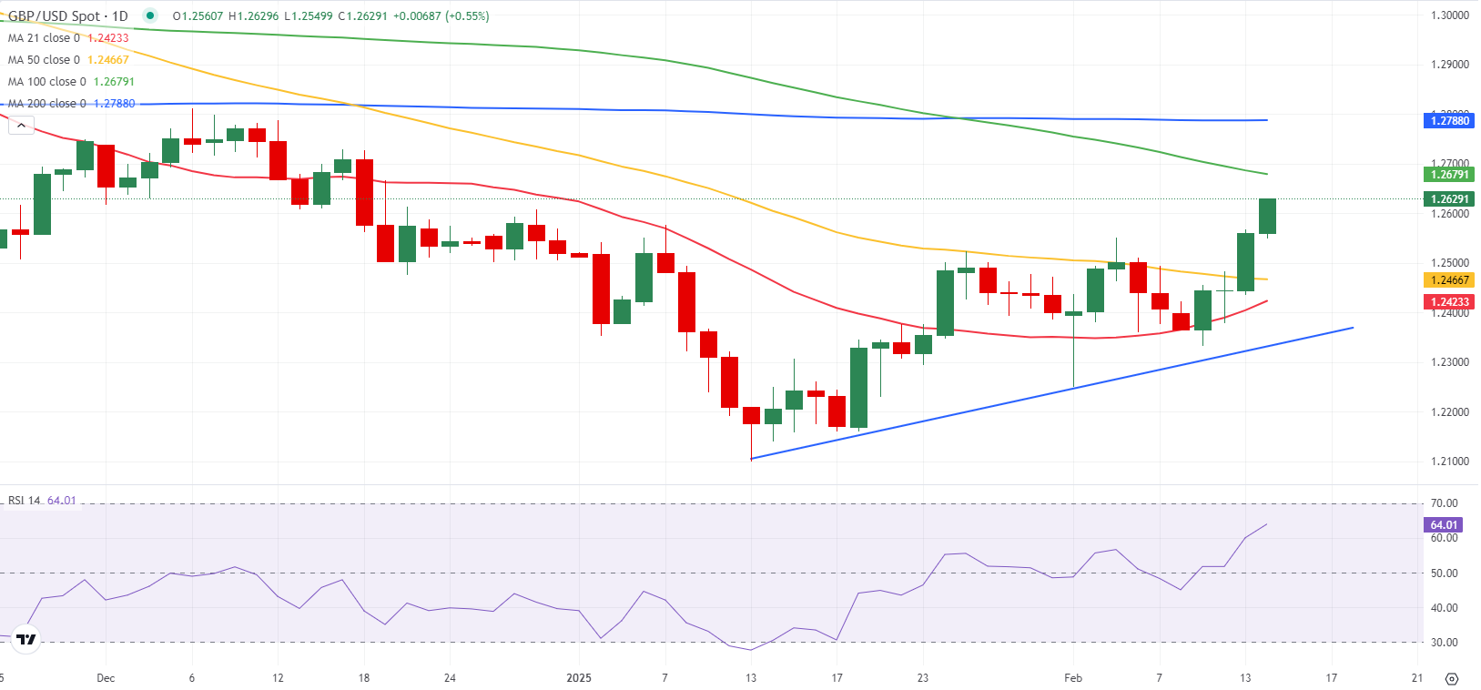 欧洲主要股指收盘普跌
