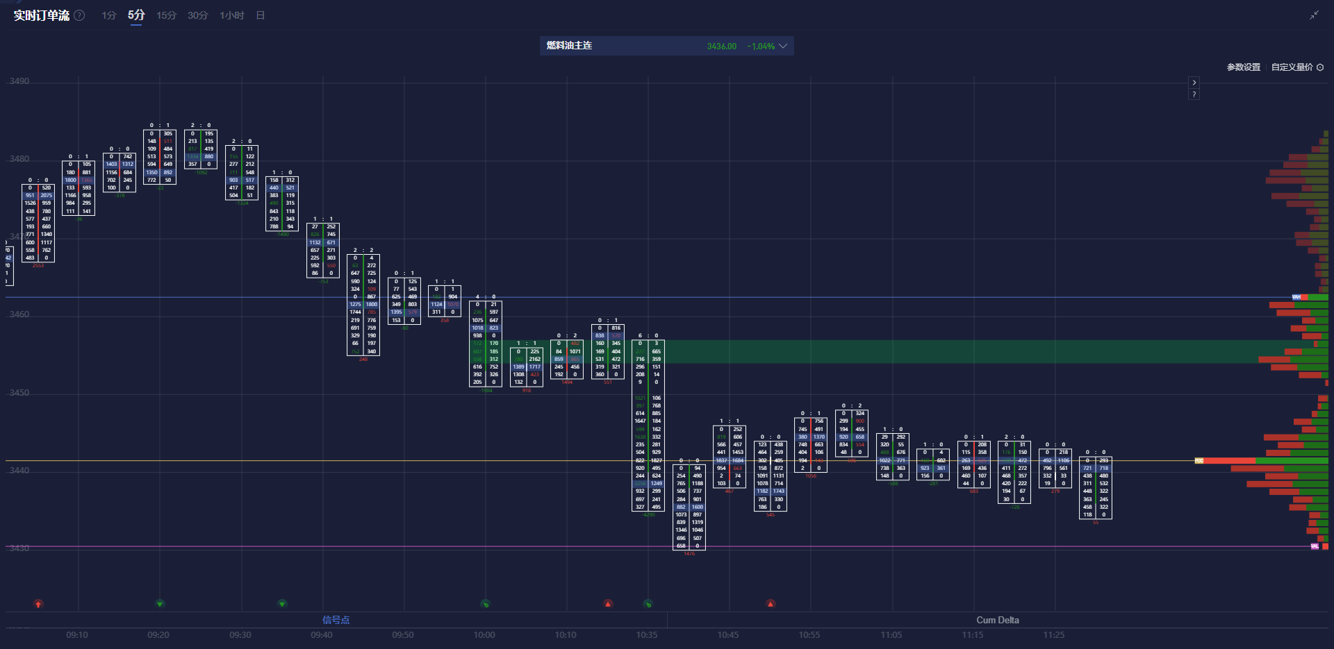 贝莱德扩大其在日本的养老金管理规模至170亿美元