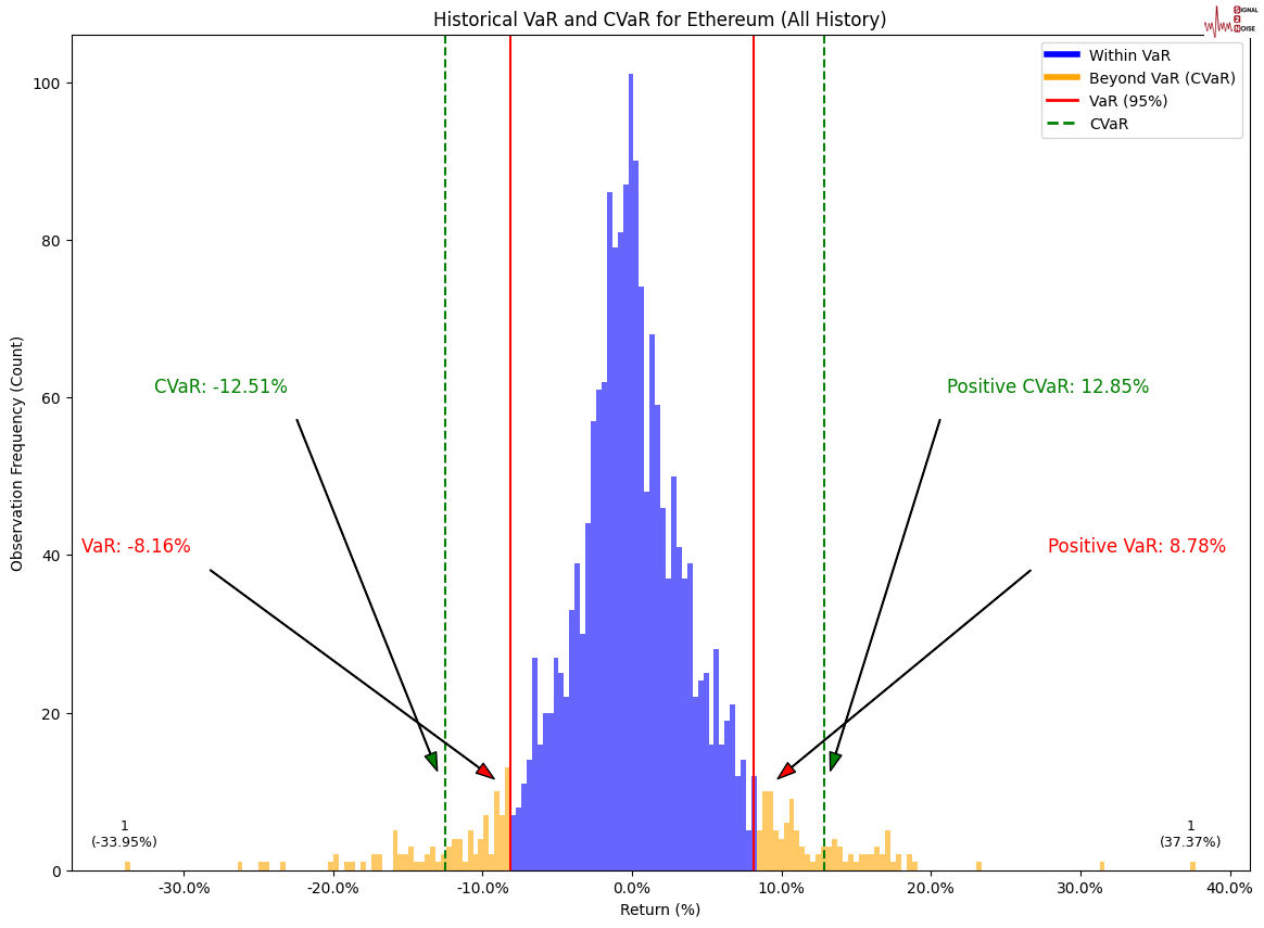 特朗普重申不提供乌克兰安全保障