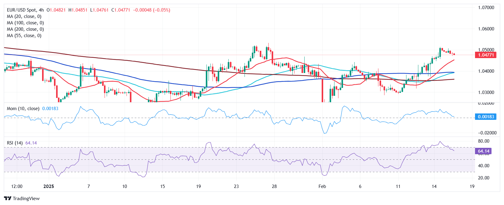 花旗预测：核电站重启与价格变化导致日本2025年液化天然气进口量大幅下降