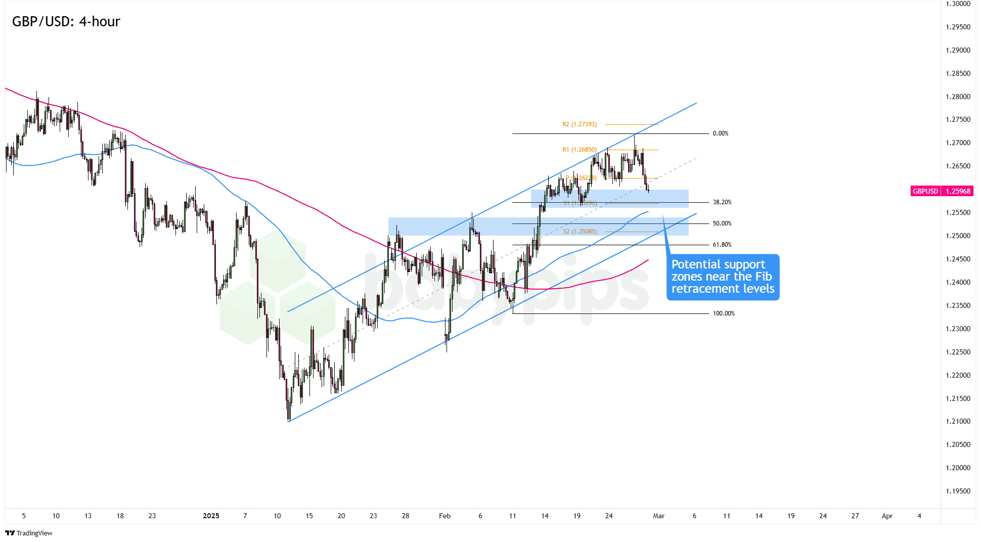 美股动态 | 亿航智能(EH.US)上涨超7% 与萨拉戈萨大学及广州大学共建低空飞行安全实验室