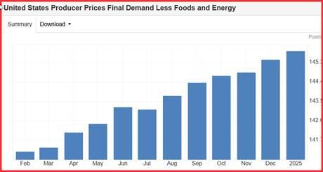 现货白银市场动态