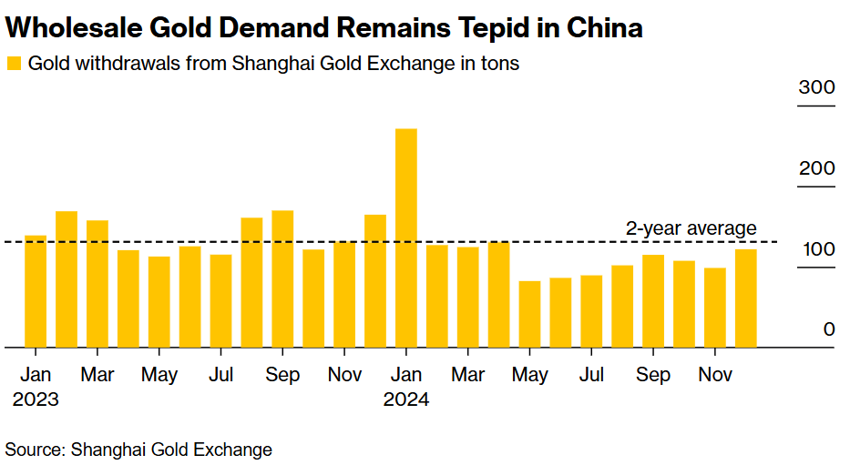 美联储施密德:我们倾向于在可行范围内持续缩减资产负债表;贴现窗口使用增加或将助力美联储的缩表计划。