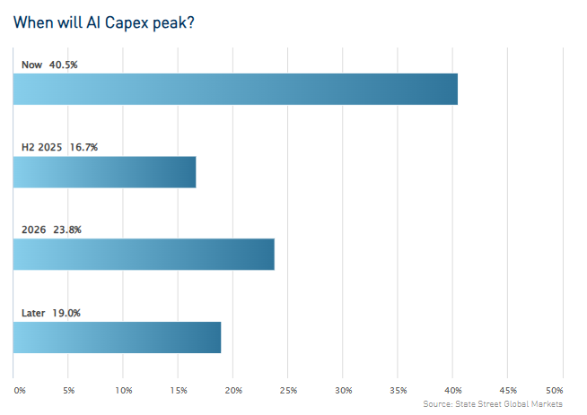 美股动态 | 四季教育(FEDU.US)上涨超过19% 市值达到2078.2万美元
