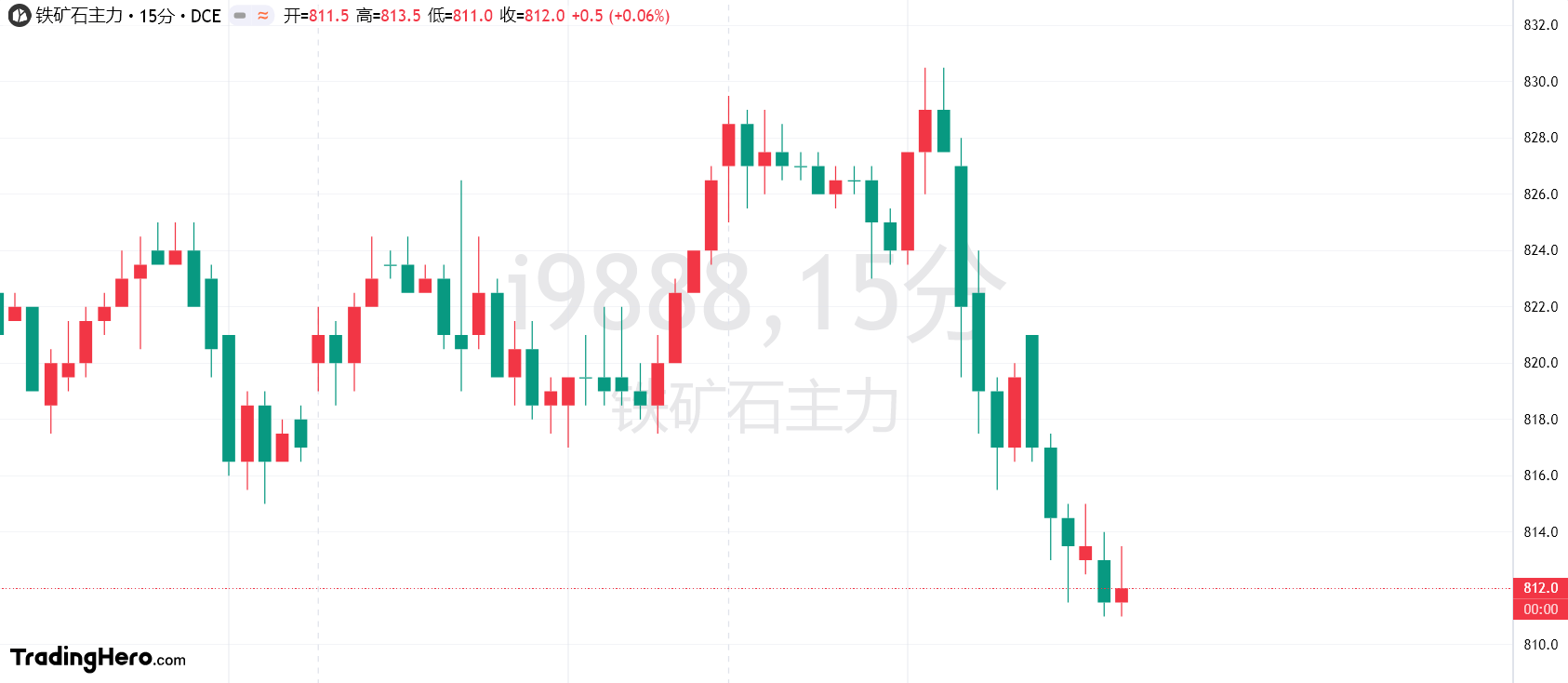 特朗普:乌克兰问题中的维和是较为简单的环节