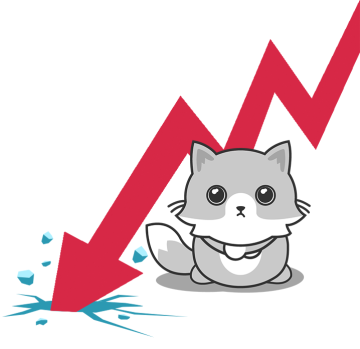 3月6日美市更新的黄金、白银、铂金、钯金、原油、天然气、铜(商品)以及:美元指数、欧元、英镑、日元、瑞郎、澳元、加元、纽元(热门货币对)的支撑阻力位一览。