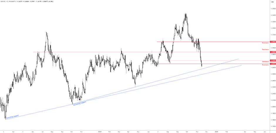 当地时间 3 月 5 日,根据两名执法人员的消息,美国众议院议长约翰逊的幕僚长海登·海恩斯在特朗普的国会联席会议演讲结束后,于 4 日 23 时 40 分左右因酒驾被逮捕并被传唤出庭。