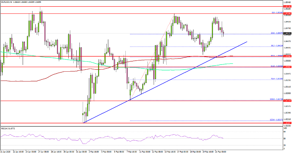 美联储博斯蒂克:尽管通胀依然高企,经济已显著改善
