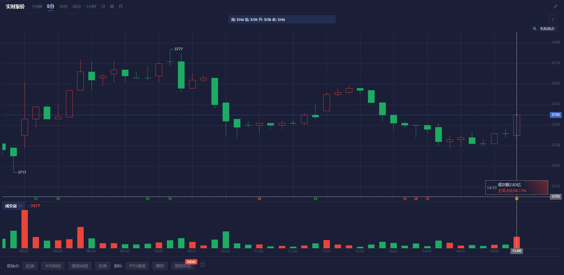 浙江华远(301535.SZ)计划在创业板进行IPO