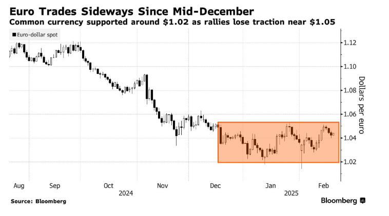 伊朗铀库存自特朗普重返白宫以来飙升