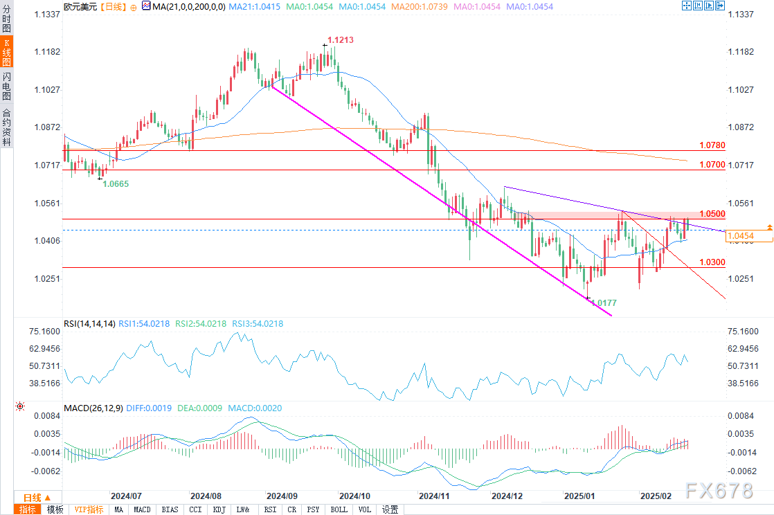 俄美在伊斯坦布尔召开闭门会谈