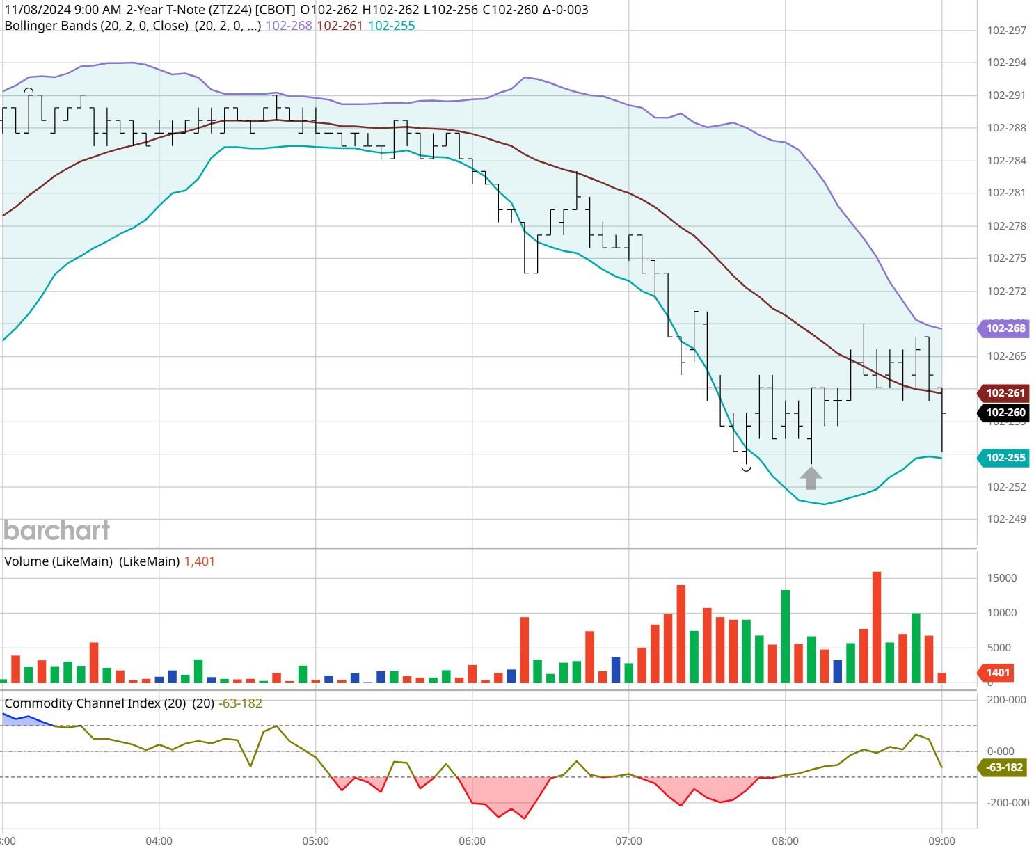 泰国航空宣布新规:自2025年3月15日起航班上禁用充电宝和备用电池