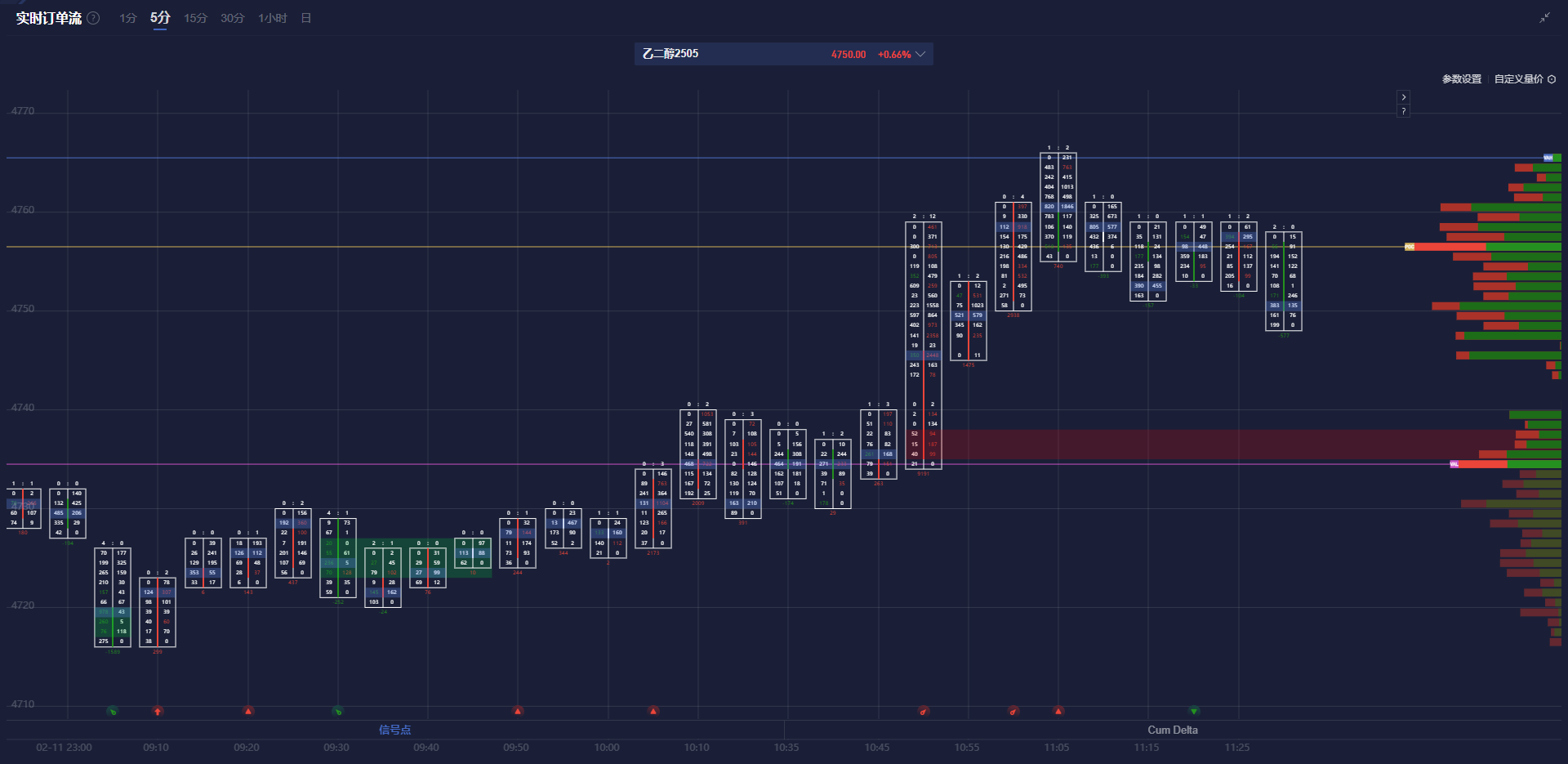 纽元兑美元走势分析