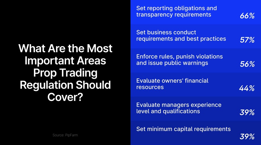 伦敦金属交易所(LME)期铜上涨149美元,报9734美元/吨;期铝上涨38美元,报2697美元/吨;期锌上涨50美元,报2929美元/吨。