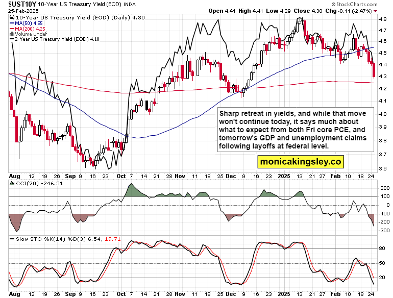 罗斯百货(ROST.US)发布年度业绩指引表现不佳 消费者需求下降令市场担忧
