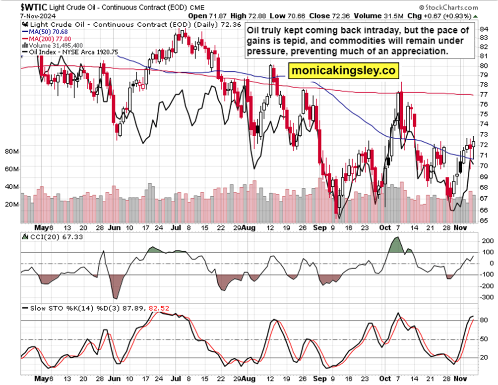 高盛资产配置研究主管Christian Mueller-Glissmann:美国经济衰退风险的变化