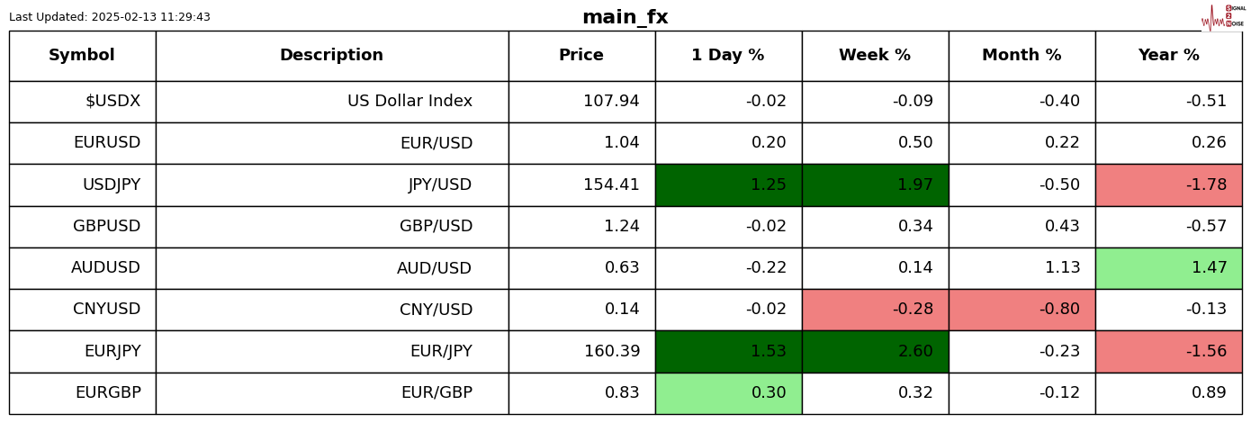 泽连斯基:乌克兰需确保安全方能实现停火与结束敌对行动