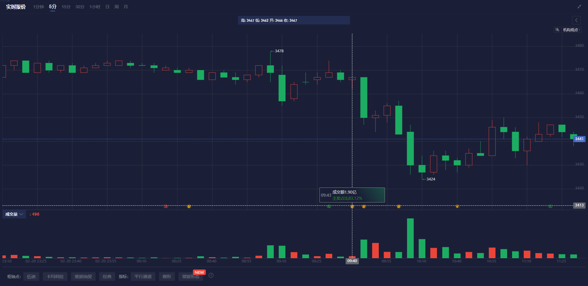 姚振华及宝能集团债务问题持续发酵,执行金额已超489亿