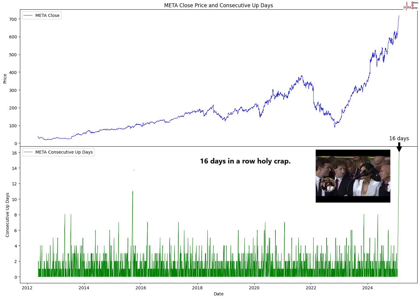 根据美国证券交易委员会(SEC)的最新文件,预计在未来两年内,围绕成本削减计划的现金支出将达到约3.5亿美元
