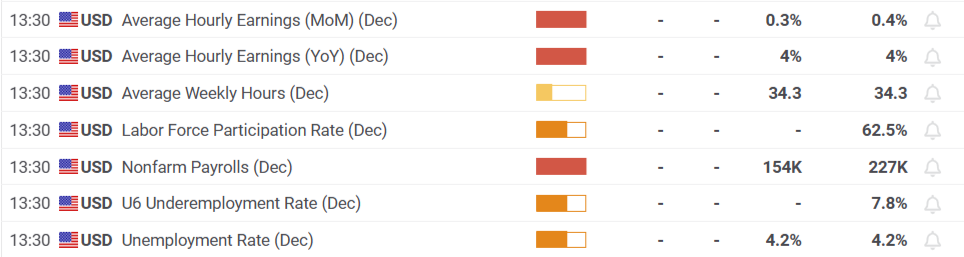 美股动态 | 亿咖通科技(ECX.US)股价上涨超7% 2024年出货量突破200万台创历史新纪录