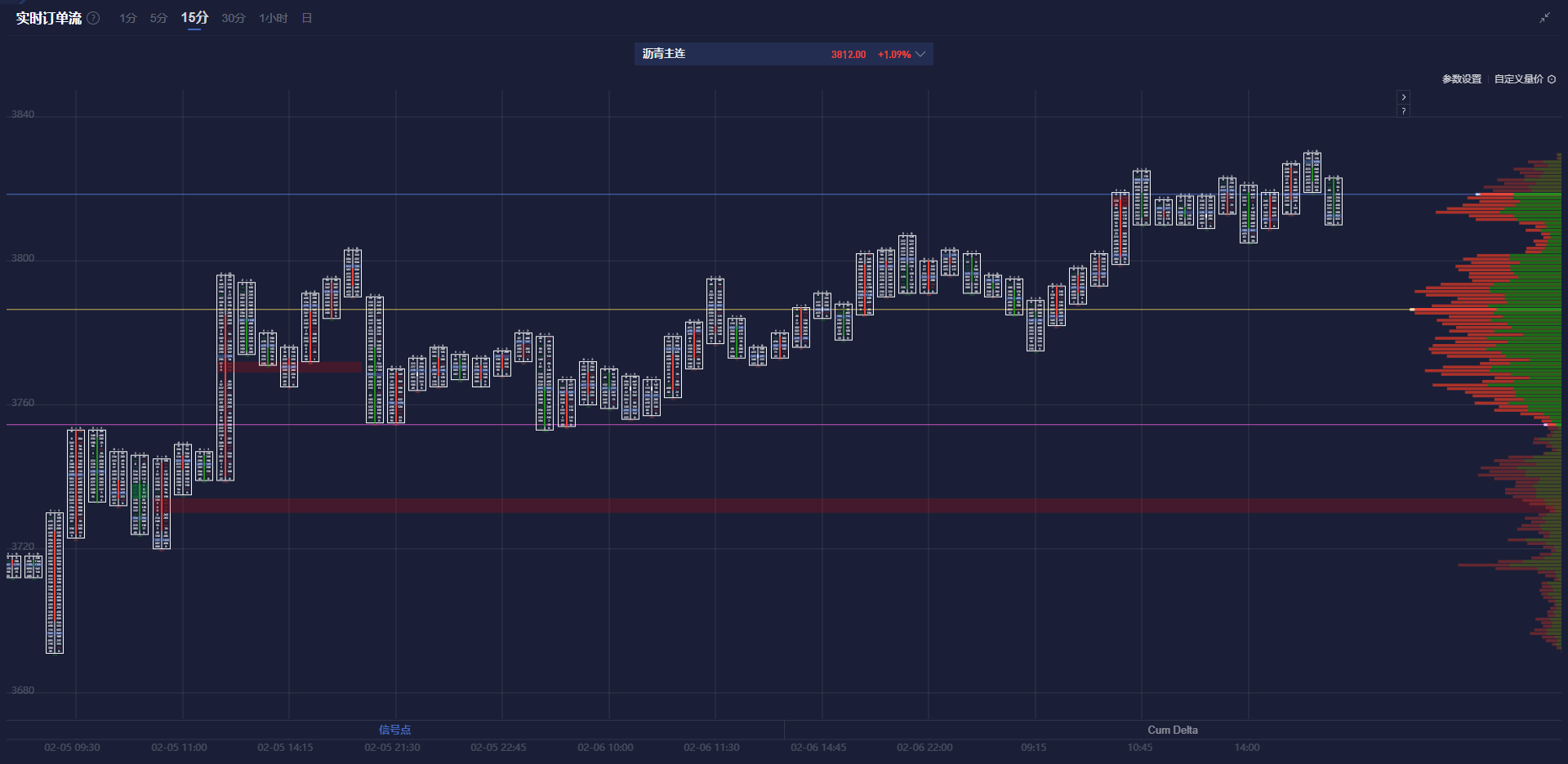 高盛指出欧佩克+将推迟增产计划至7月