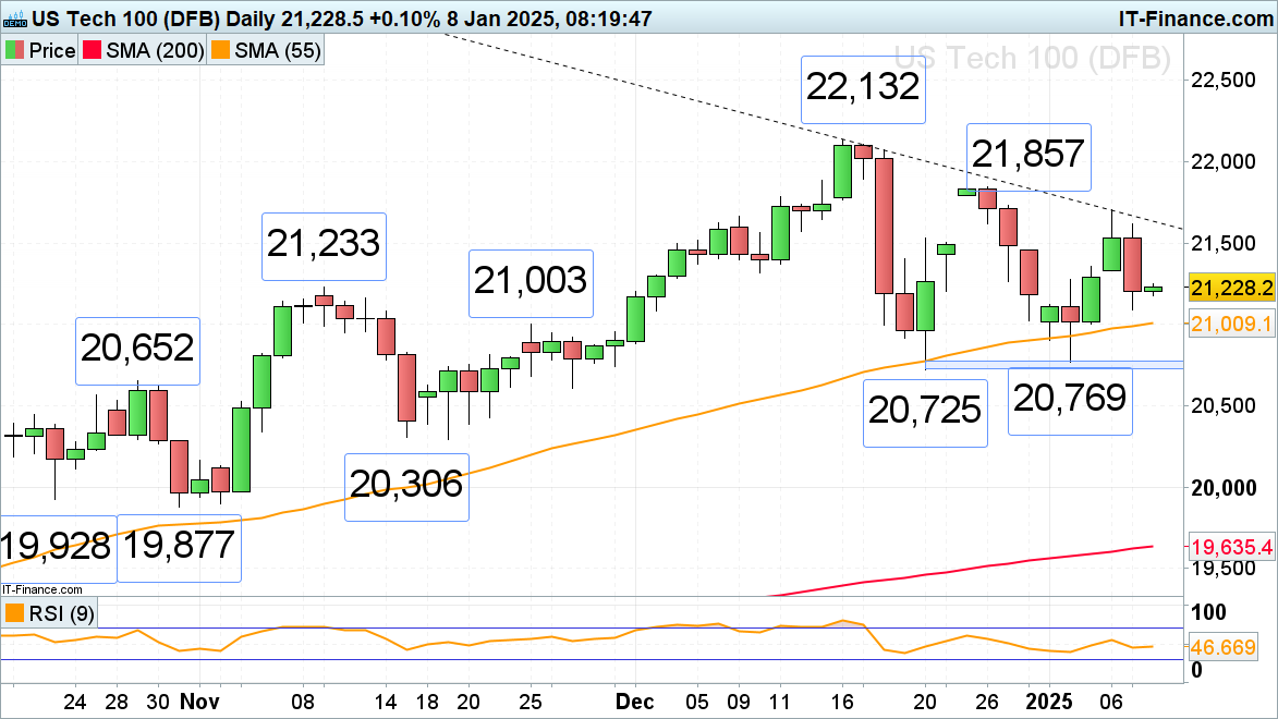 友邦保险(01299)：2024年度新业务价值同比上升18%至47.12亿美元 拟派末期股息每股130.98港仙