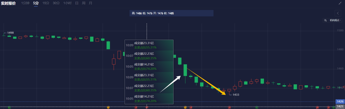 摩根士丹利：将澳大利亚股票评级下调至低配