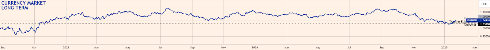 OPEC+面临抉择：增产还是维持现状？