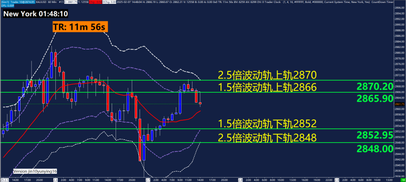 港交所：取消股份交收费最低和最高费限额