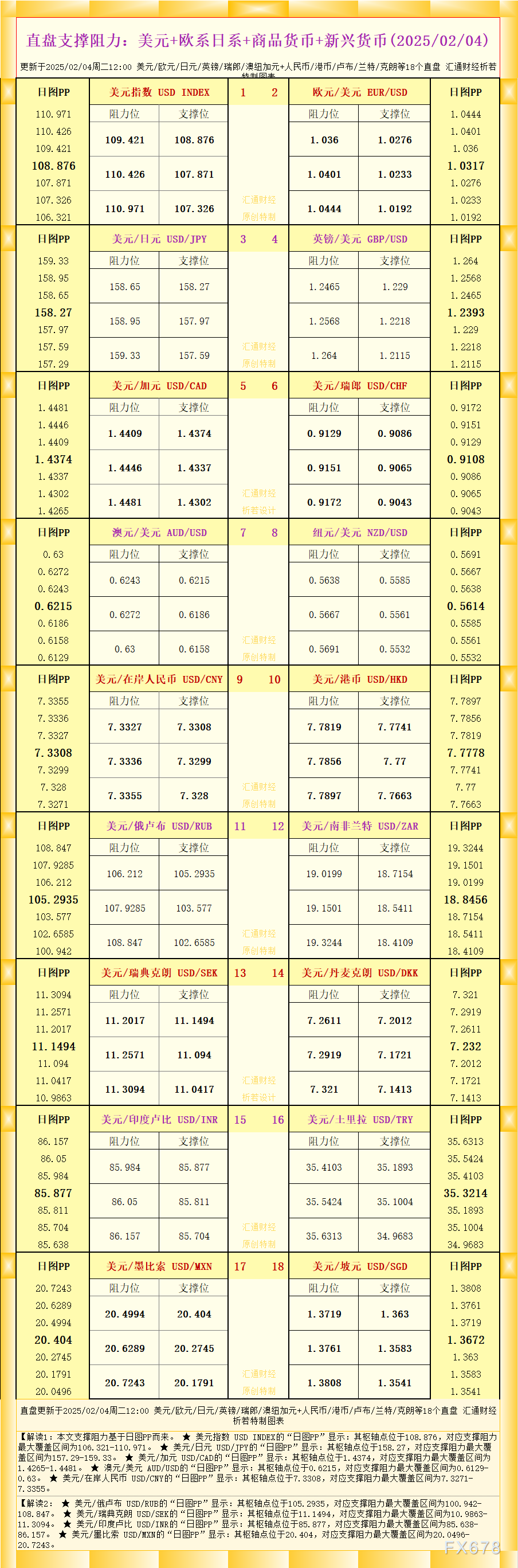 日本央行提前清理银行股票和ETF持仓备受关注