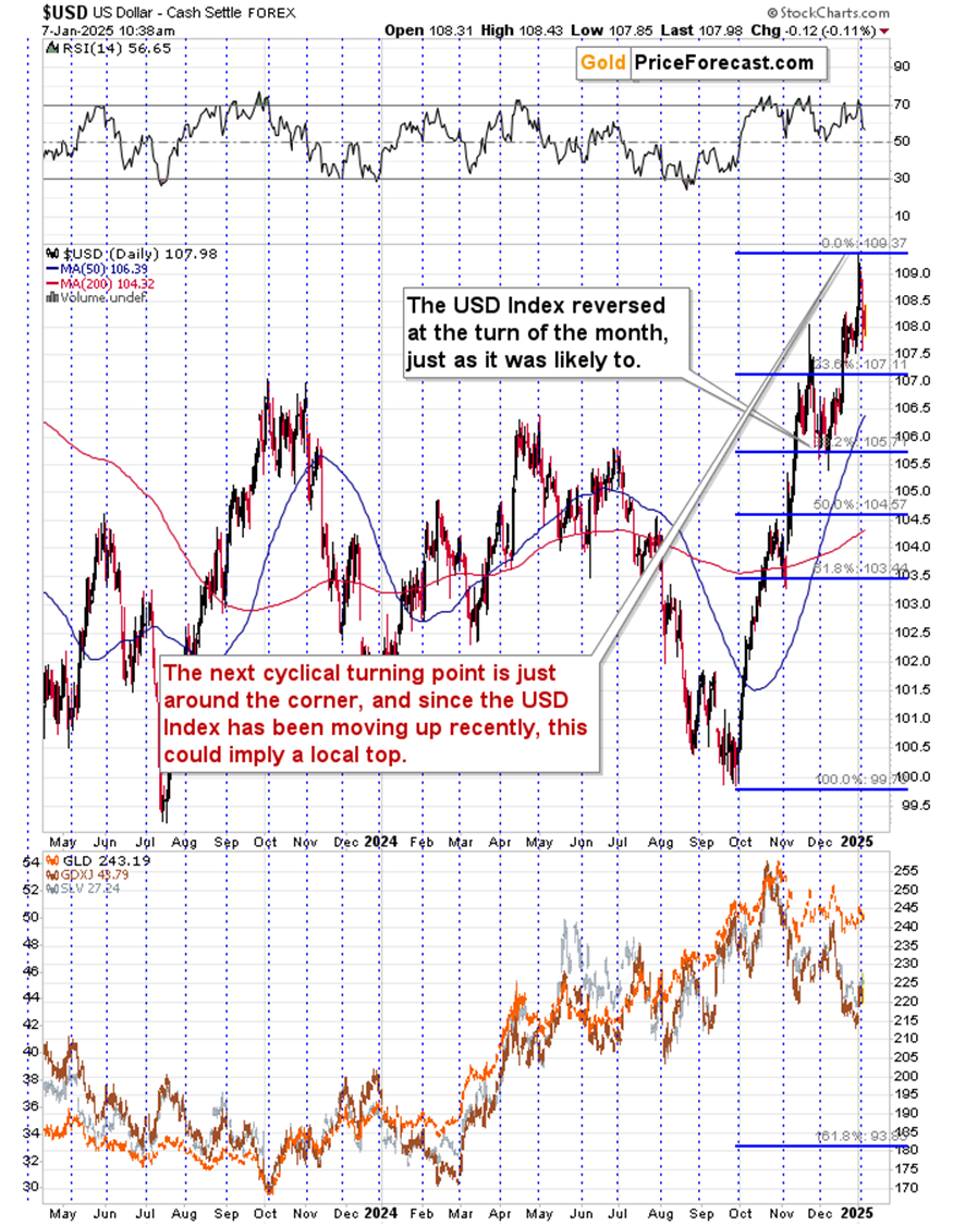RBC：上半年有望迎来积极催化剂，COMPASS Pathways(CMPS.US)等12只中小型医药股值得一看