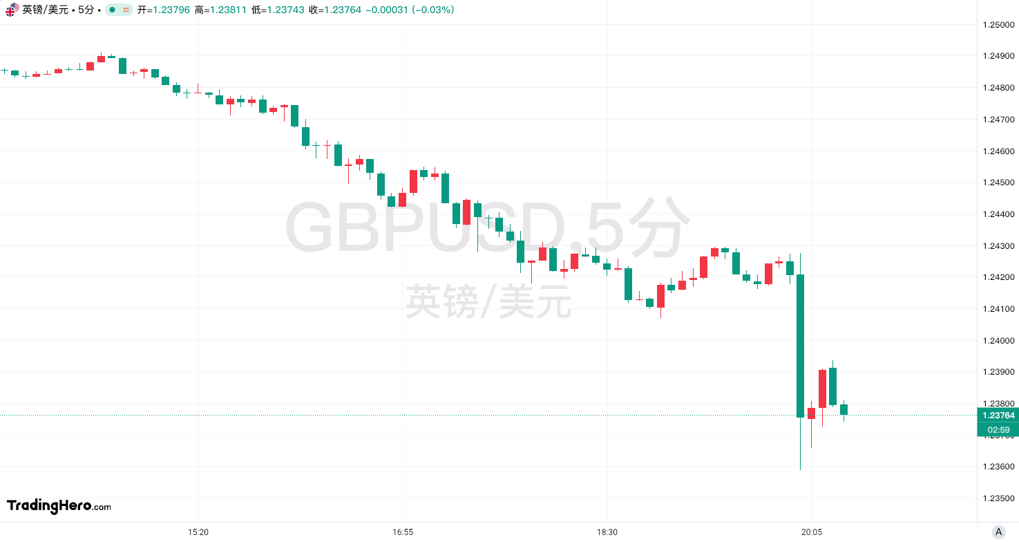 卓越教育集团（03978）：业绩全面增长，价值升维加速兑现