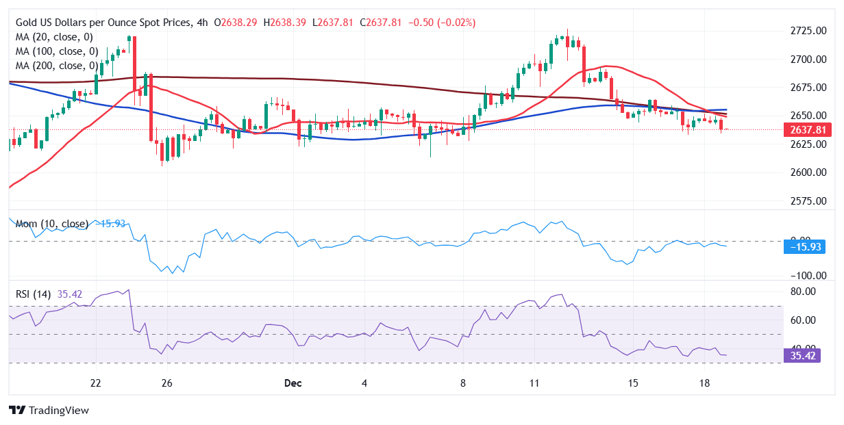礼来(LLY.US)推出Mounjaro减肥药于印度 诺和诺德(NVO.US)反应背跌