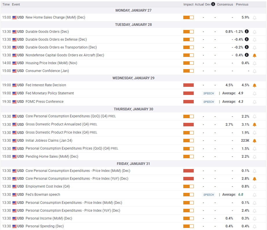 TrendForce：2024年全球前十大IC设计业者营收合计约2498亿美元 同比增长49%