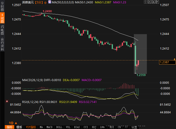 瑞银：英伟达(NVDA.US)数据中心收入到2028年有望增长2倍