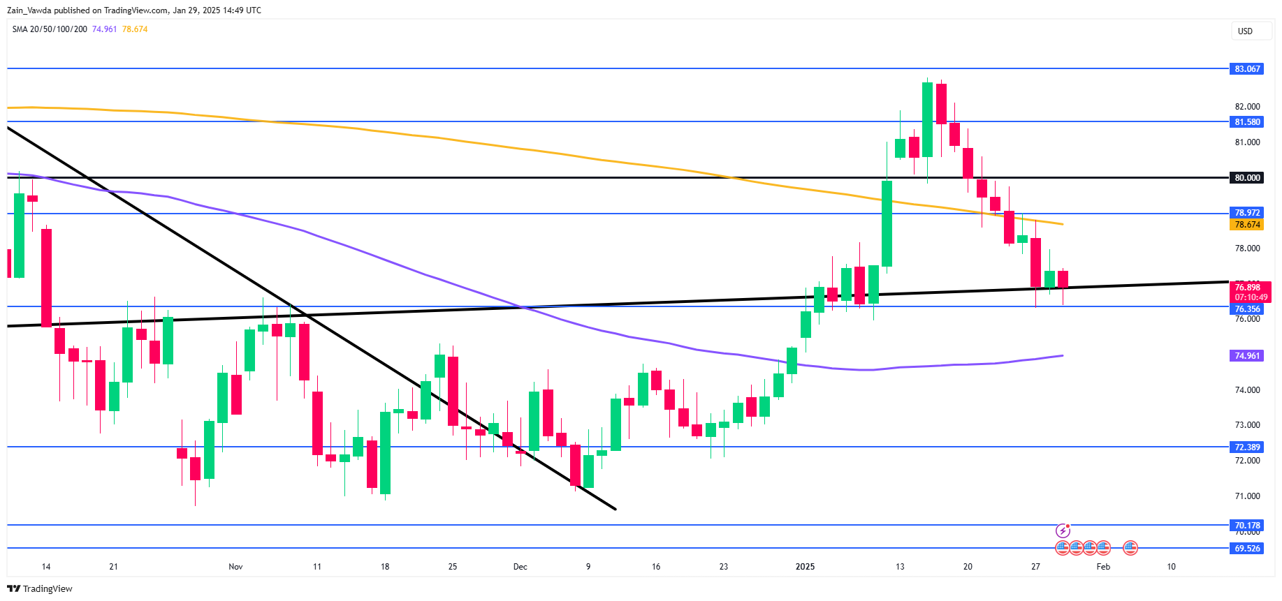 美股异动 | 英伟达(NVDA.US)持仓概念股表现强劲