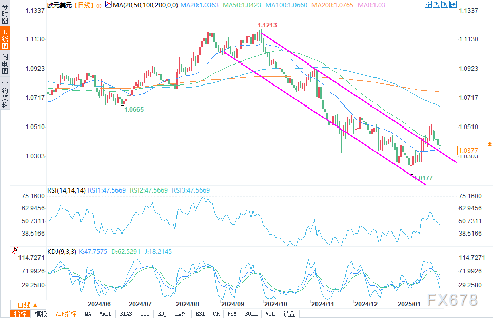 犹他美容（ULTA）股票上涨14%，创下自2020年以来的最佳单日表现
