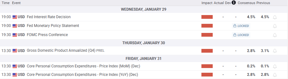 美国西部电信公司股价上涨 2.2%